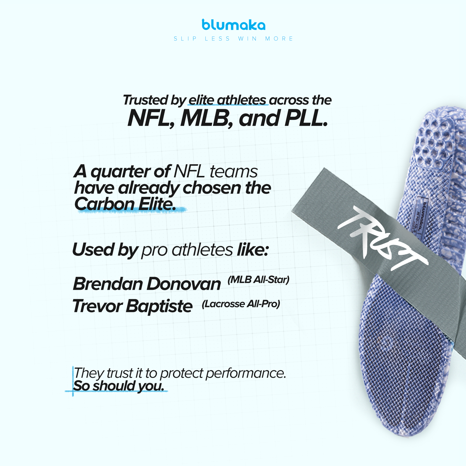 Blumaka NonSlip Carbon Elite Insole