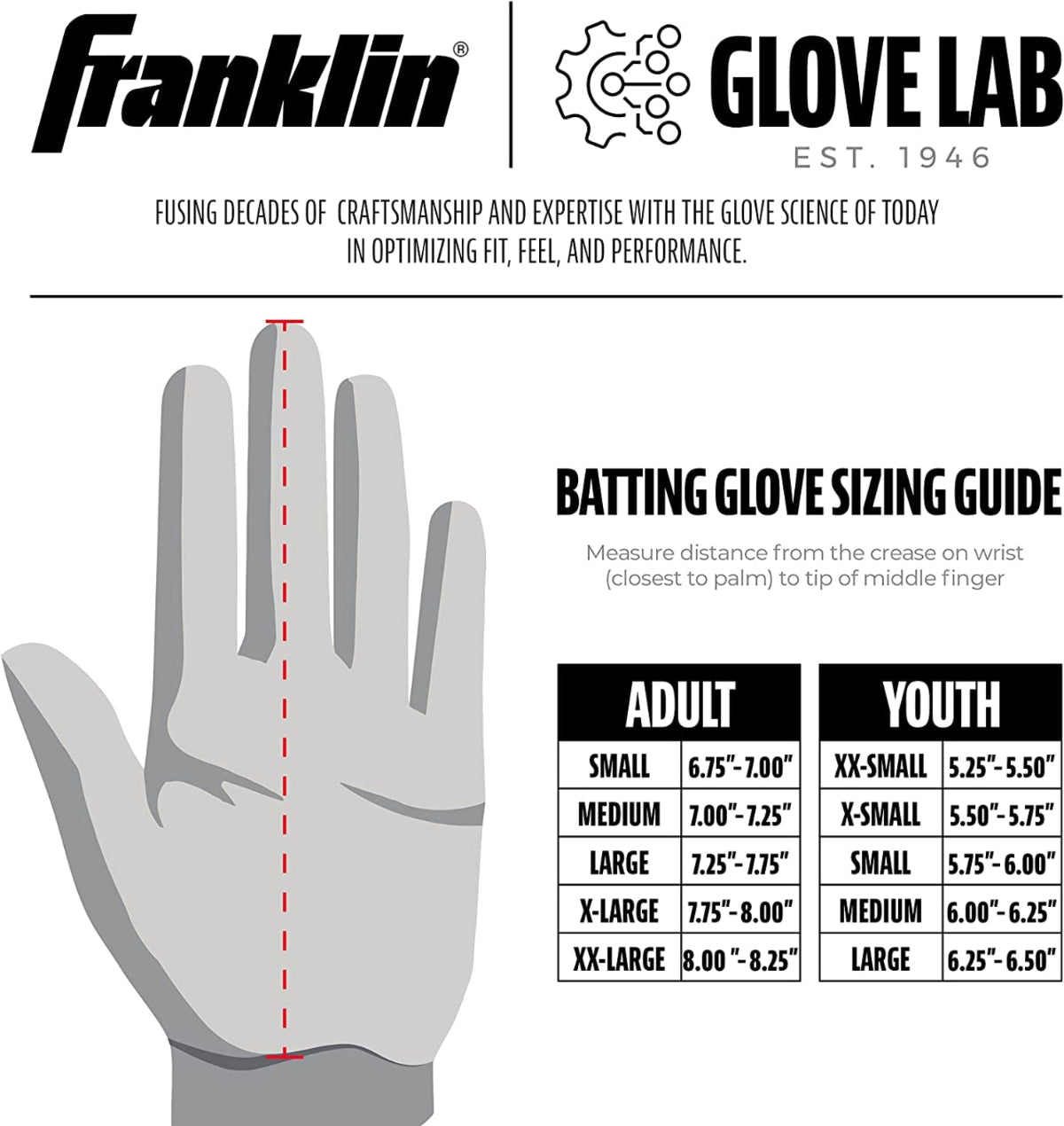 Franklin batting glove sizing guide with hand illustration and measurement details.