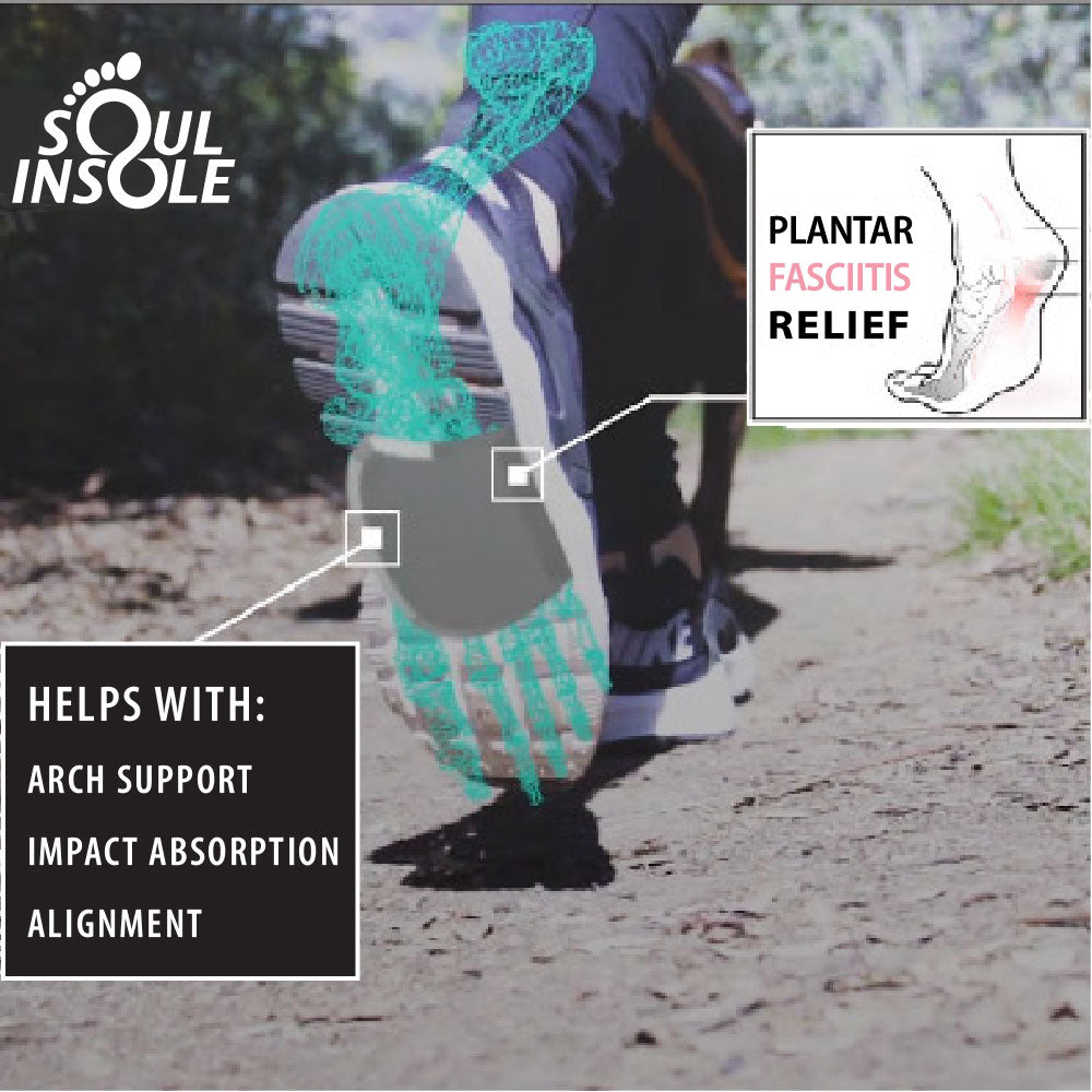 Shoe Bubble Pro-Lite Orthotic Insole (Comfort + Support)