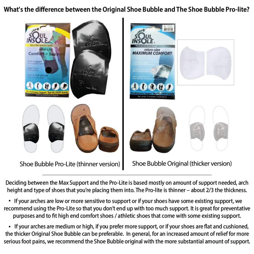 Comparison of Shoe Bubble Original and Pro-Lite with packaging and shoe inserts displayed.