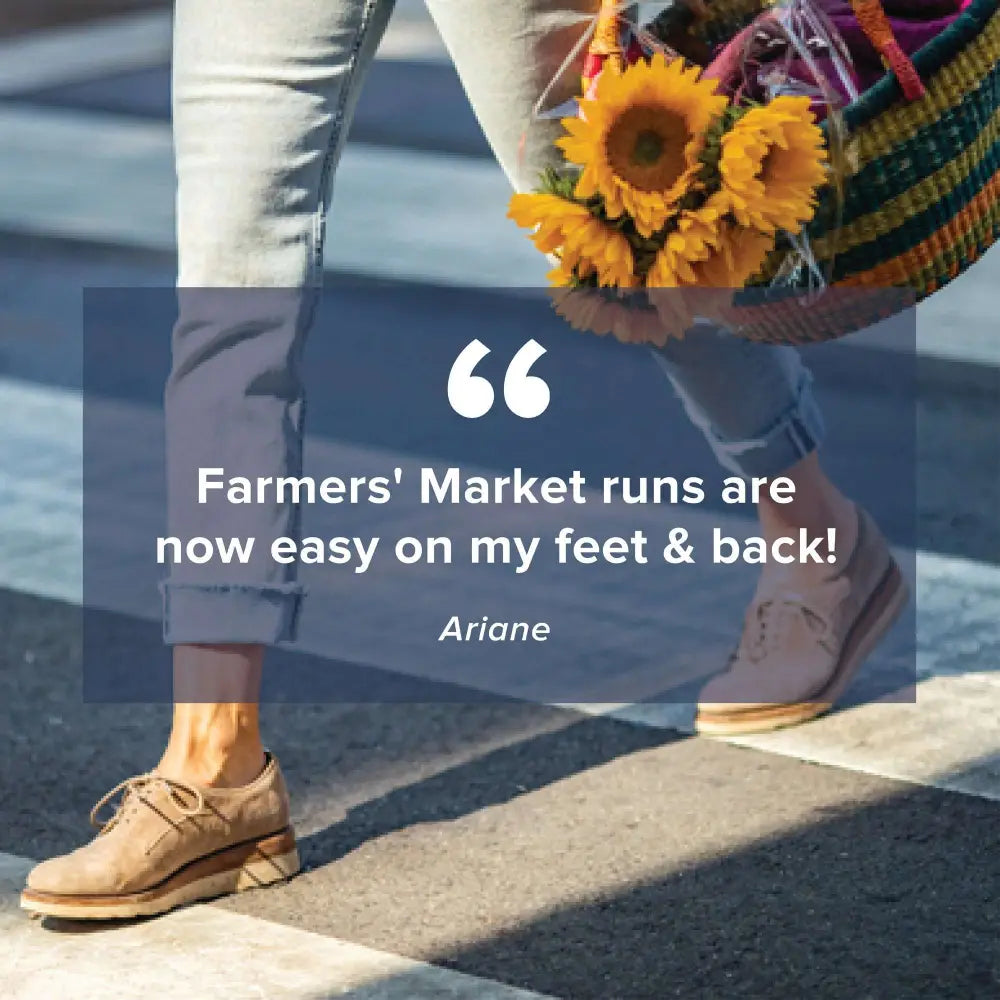 Blumaka Comfort Insoles