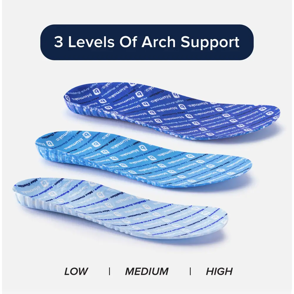 Blumaka Comfort Insoles