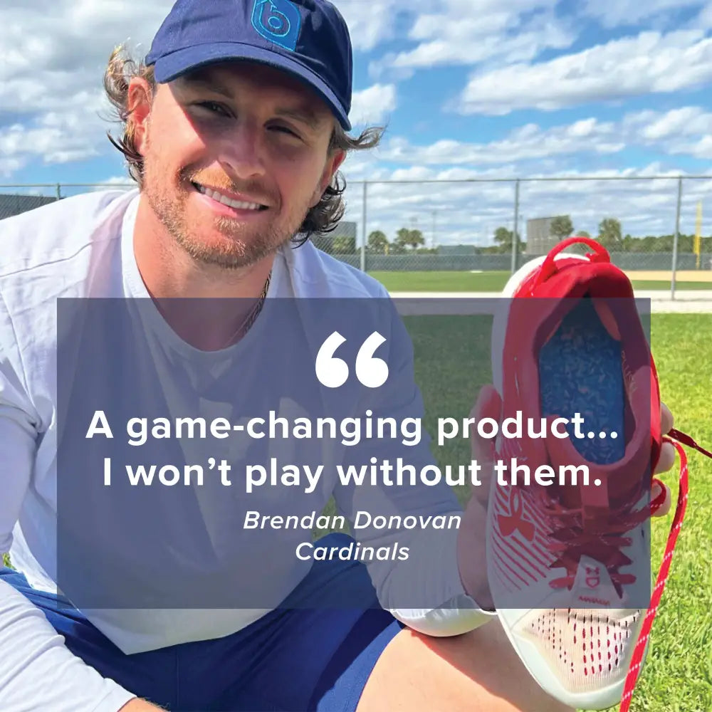 Blumaka NonSlip Insoles with Konnect Technology