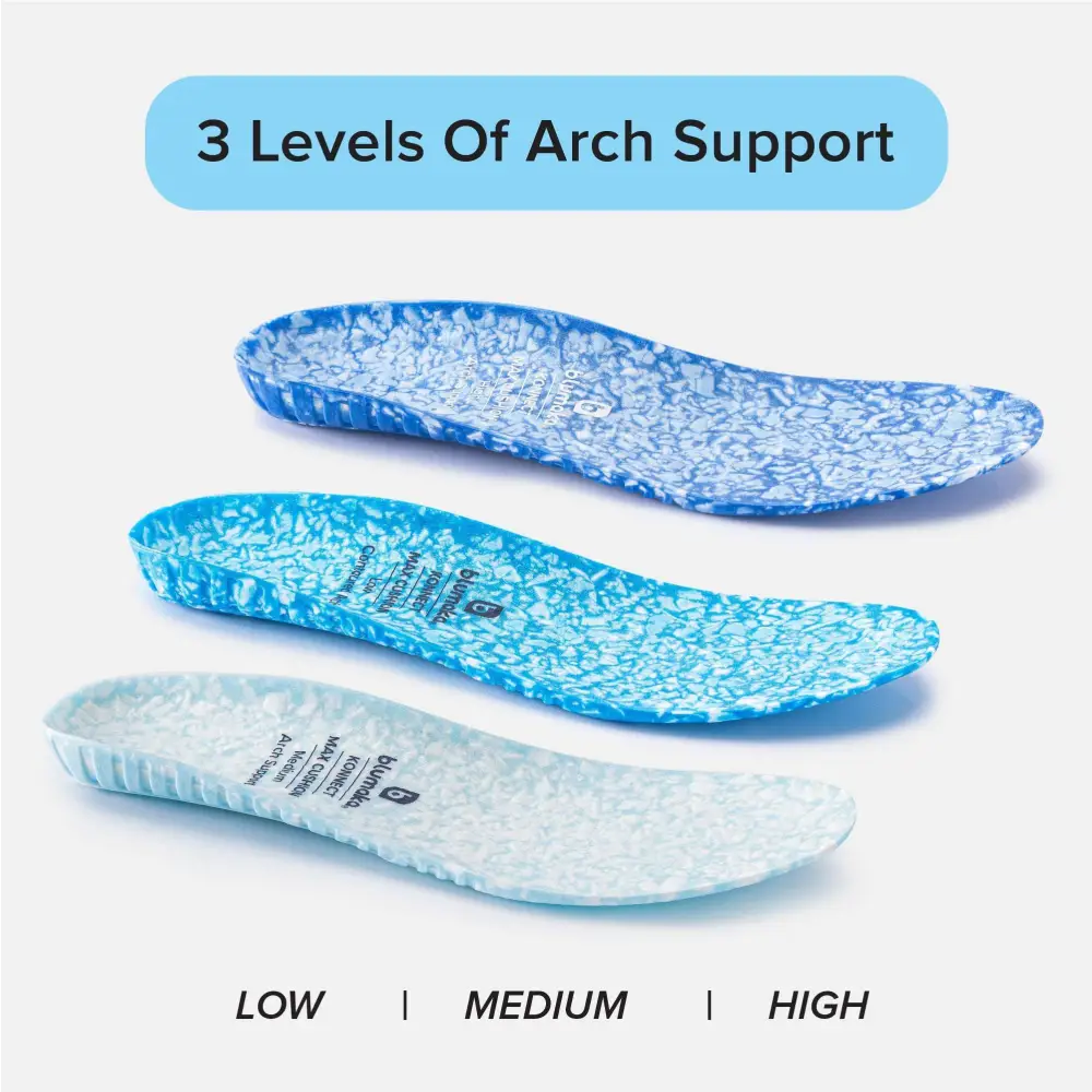 Blumaka NonSlip Insoles with Konnect Technology