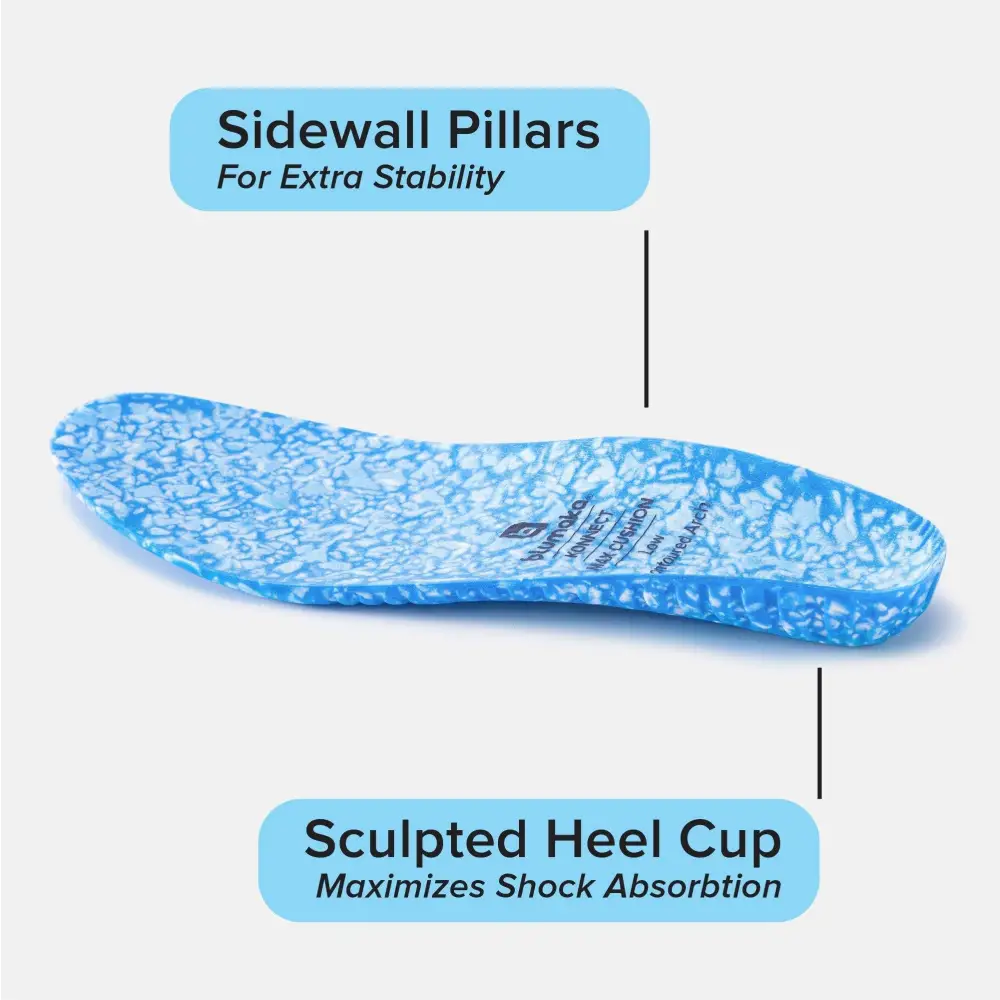 Blumaka NonSlip Insoles with Konnect Technology