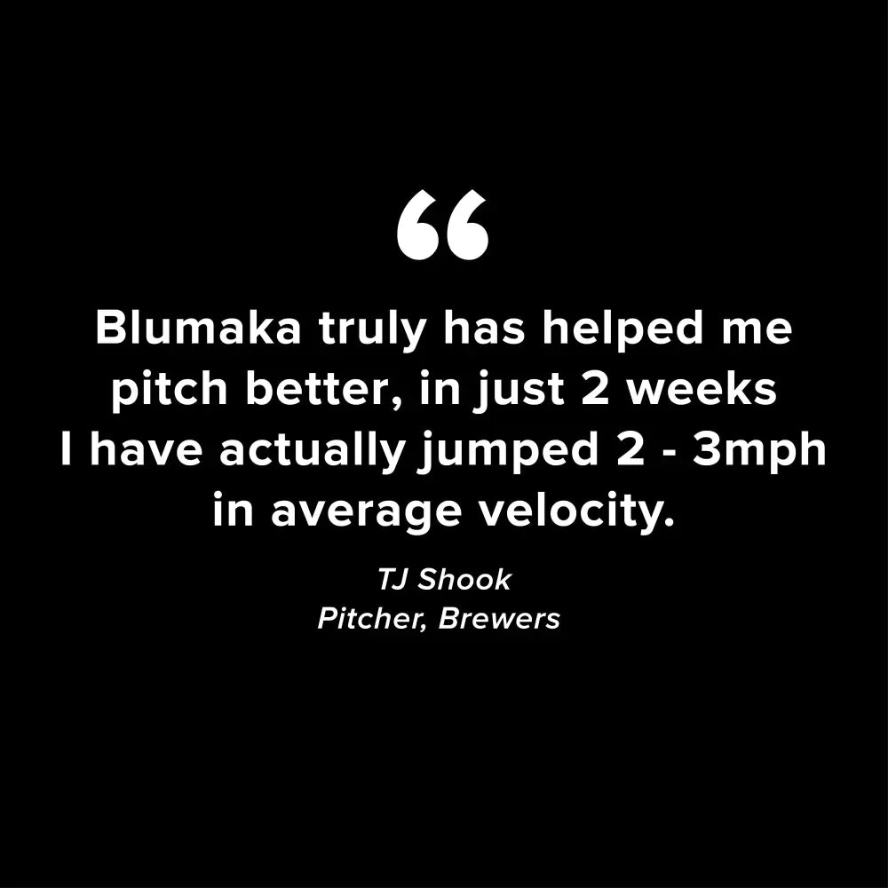 Blumaka NonSlip Insoles with Konnect Technology - Insole